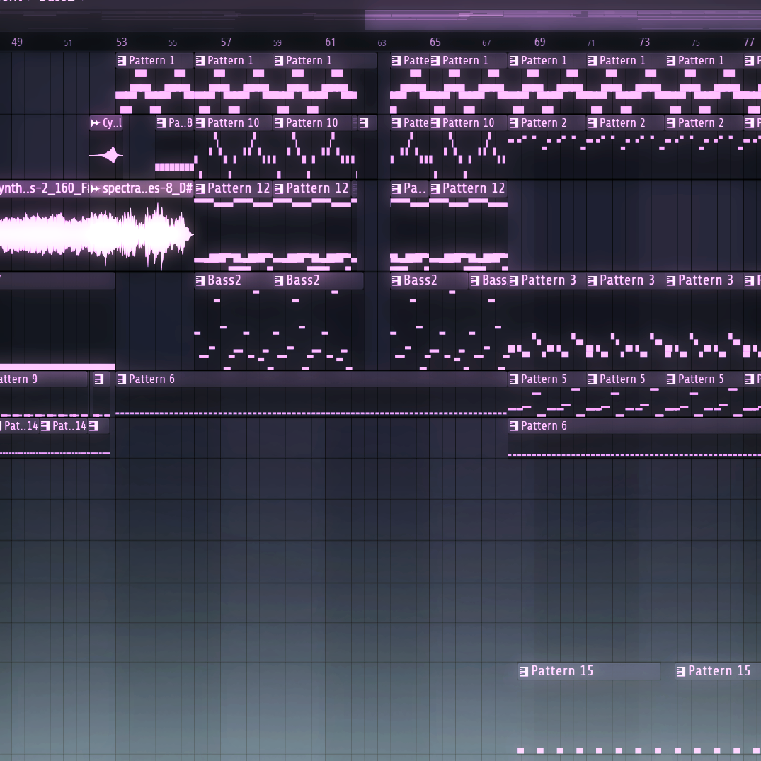 Sound Production Cover